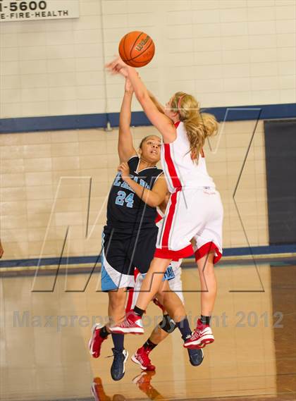 Thumbnail 1 in Ray vs. Sam Rayburn (McDonald's Texas Invitational) photogallery.