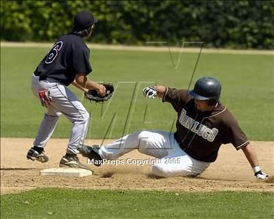 Thumbnail 3 in Palm Springs @ Don Lugo (Don Lugo Tourney) photogallery.