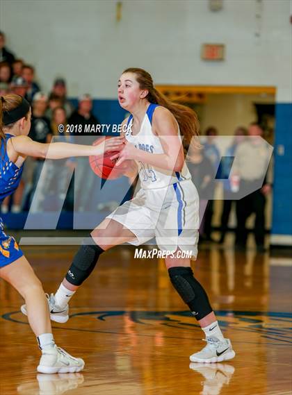 Thumbnail 3 in Fatima vs South Callaway photogallery.