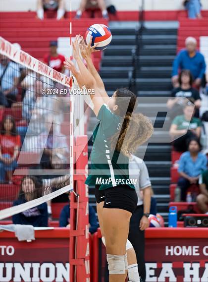 Thumbnail 1 in South JV @ Redondo photogallery.
