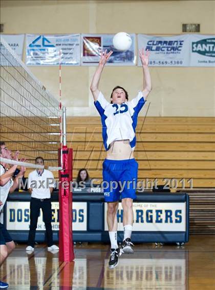 Thumbnail 2 in Westlake @ Dos Pueblos photogallery.