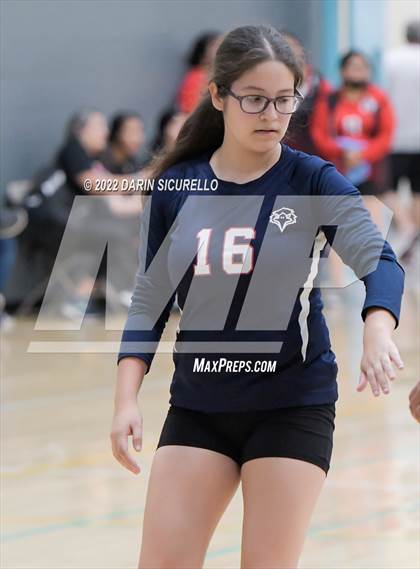 Thumbnail 1 in NFL Yet Academy vs Nogales (Epic Tourneys Volleyball Invite) photogallery.