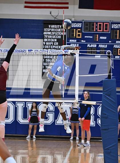 Thumbnail 2 in Cy-Fair @ Cypress Creek photogallery.