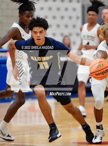 Thumbnail 3 in Alonso vs St. Petersburg (Sunbash Tournament) photogallery.