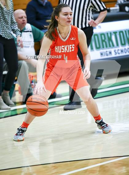 Thumbnail 3 in Hamilton Heights vs New Castle (IHSAA Sectional Championship) photogallery.
