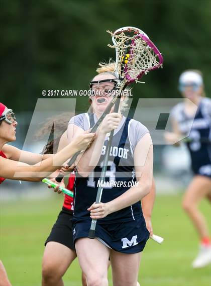 Thumbnail 3 in Millbrook @ New Bern (NCHSAA 2nd Round) photogallery.