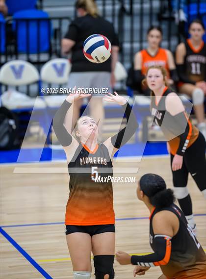 Thumbnail 3 in JV: Batesville @ Valley View photogallery.