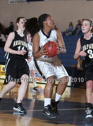 Thursday, Jan 21, 2010