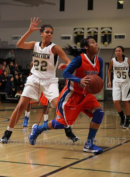 Thumbnail 2 in Bishop Gorman @ Westview (So Cal Holiday Classic) photogallery.