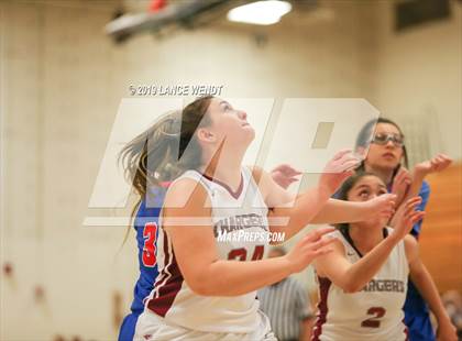 Thumbnail 1 in Centaurus @ Chatfield photogallery.