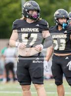 Photo from the gallery "ThunderRidge @ Arapahoe"