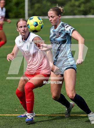 Clash of the Carolinas