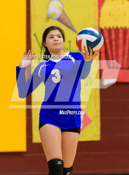 Thumbnail 3 in San Diego @ Cotulla photogallery.