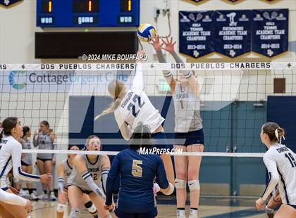 Thumbnail 3 in Dos Pueblos vs Sonora (CIF-SS Round 2) photogallery.