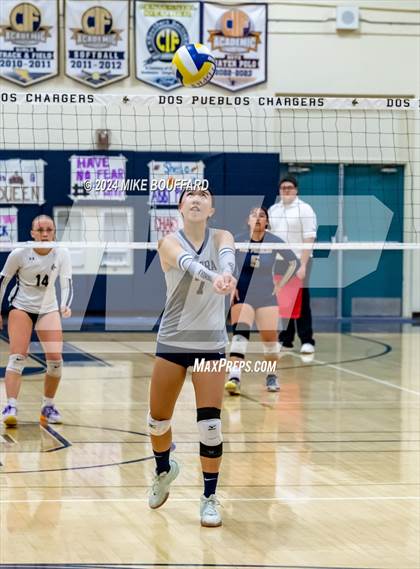 Thumbnail 1 in Dos Pueblos vs Sonora (CIF-SS Round 2) photogallery.