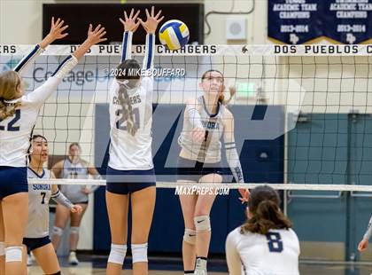 Thumbnail 1 in Dos Pueblos vs Sonora (CIF-SS Round 2) photogallery.