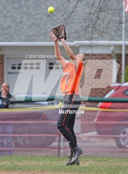 Thumbnail 1 in Montville @ Norwich Free Academy photogallery.