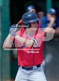 Photo from the gallery "Heritage vs. Lake Oswego (Coach Bob Invitational)"