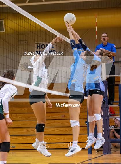 Thumbnail 2 in Greenfield @ Fayetteville Academy photogallery.