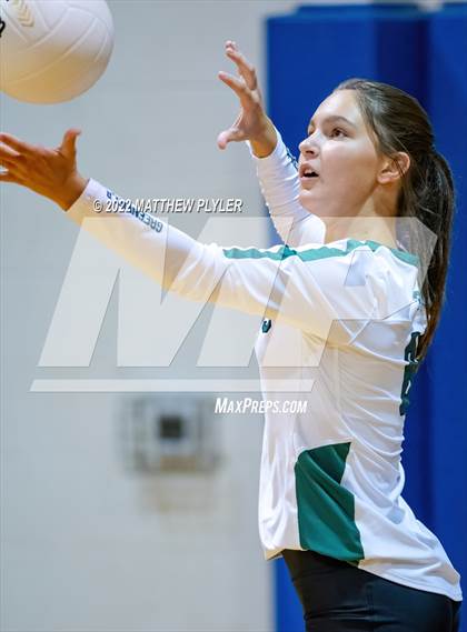 Thumbnail 1 in Greenfield @ Fayetteville Academy photogallery.