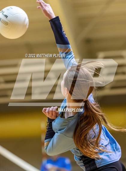 Thumbnail 3 in Greenfield @ Fayetteville Academy photogallery.