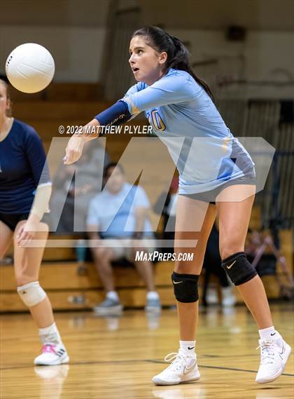 Thumbnail 2 in Greenfield @ Fayetteville Academy photogallery.