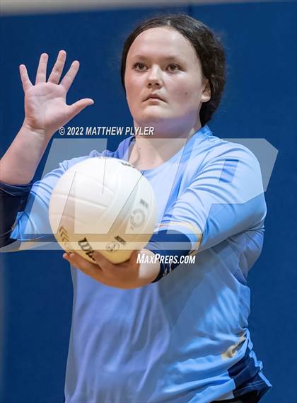 Thumbnail 3 in Greenfield @ Fayetteville Academy photogallery.