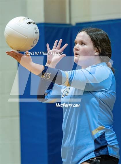 Thumbnail 2 in Greenfield @ Fayetteville Academy photogallery.