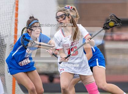 Thumbnail 1 in Cherry Creek @ Regis Jesuit photogallery.