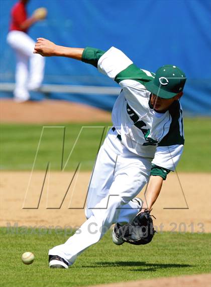 Thumbnail 2 in Chaparral vs. Roosevelt (63rd Annual San Diego Lions Tournament) photogallery.