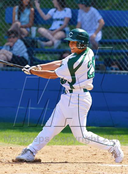 Thumbnail 3 in Chaparral vs. Roosevelt (63rd Annual San Diego Lions Tournament) photogallery.