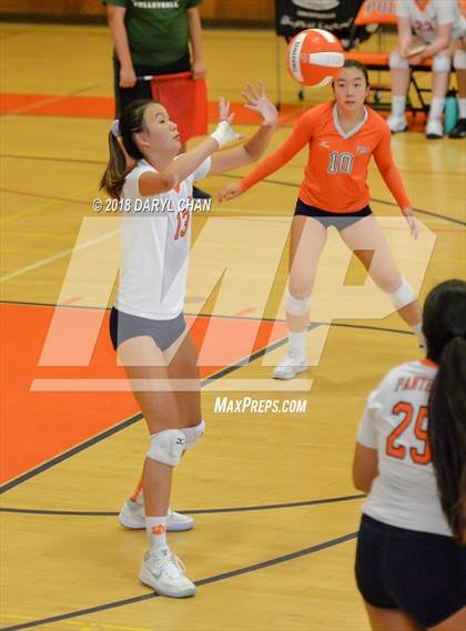 Thumbnail 2 in San Marino vs Polytechnic (Polytechnic Tournament) photogallery.