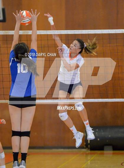 Thumbnail 1 in San Marino vs Polytechnic (Polytechnic Tournament) photogallery.