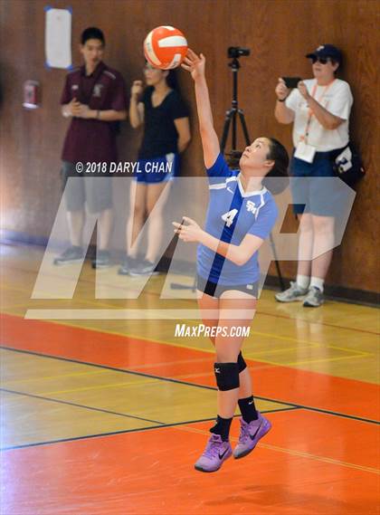 Thumbnail 1 in San Marino vs Polytechnic (Polytechnic Tournament) photogallery.