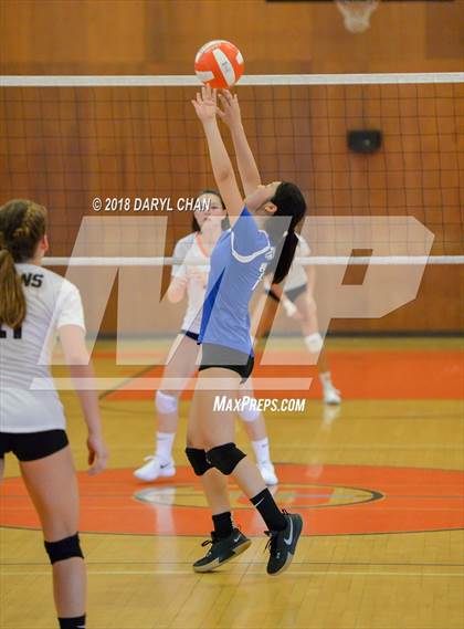 Thumbnail 2 in San Marino vs Polytechnic (Polytechnic Tournament) photogallery.