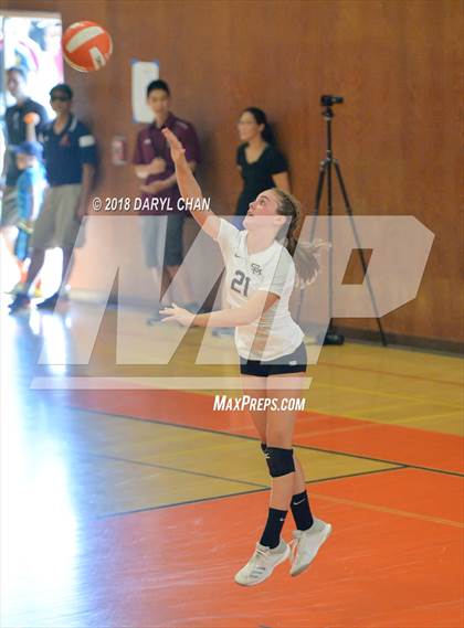 Thumbnail 1 in San Marino vs Polytechnic (Polytechnic Tournament) photogallery.