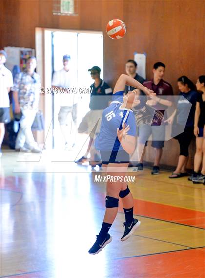 Thumbnail 3 in San Marino vs Polytechnic (Polytechnic Tournament) photogallery.