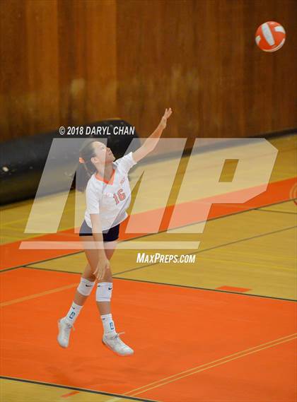 Thumbnail 3 in San Marino vs Polytechnic (Polytechnic Tournament) photogallery.