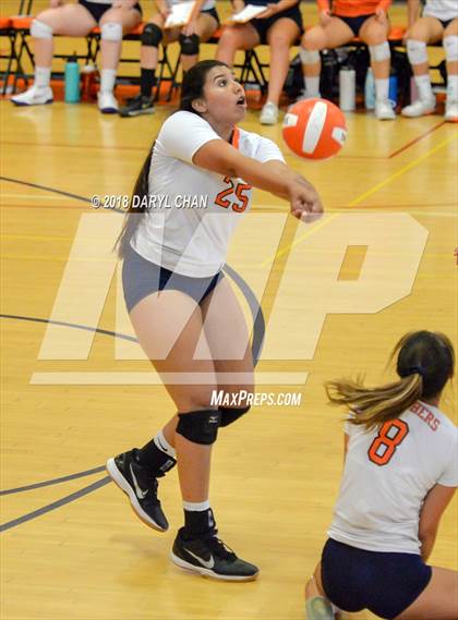 Thumbnail 3 in San Marino vs Polytechnic (Polytechnic Tournament) photogallery.