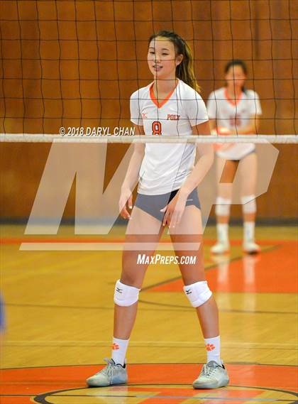 Thumbnail 3 in San Marino vs Polytechnic (Polytechnic Tournament) photogallery.