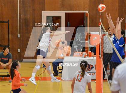 Thumbnail 2 in San Marino vs Polytechnic (Polytechnic Tournament) photogallery.