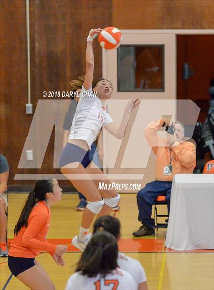 Thumbnail 2 in San Marino vs Polytechnic (Polytechnic Tournament) photogallery.