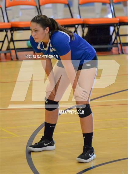 Thumbnail 3 in San Marino vs Polytechnic (Polytechnic Tournament) photogallery.
