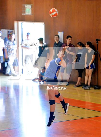 Thumbnail 2 in San Marino vs Polytechnic (Polytechnic Tournament) photogallery.