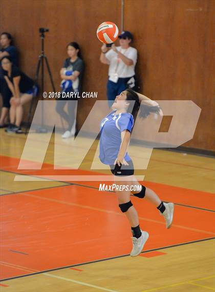 Thumbnail 2 in San Marino vs Polytechnic (Polytechnic Tournament) photogallery.