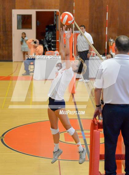 Thumbnail 1 in San Marino vs Polytechnic (Polytechnic Tournament) photogallery.