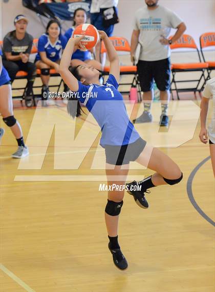 Thumbnail 2 in San Marino vs Polytechnic (Polytechnic Tournament) photogallery.