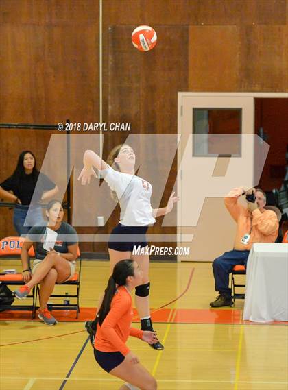 Thumbnail 3 in San Marino vs Polytechnic (Polytechnic Tournament) photogallery.
