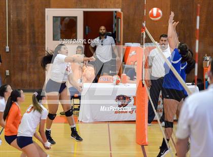 Thumbnail 3 in San Marino vs Polytechnic (Polytechnic Tournament) photogallery.