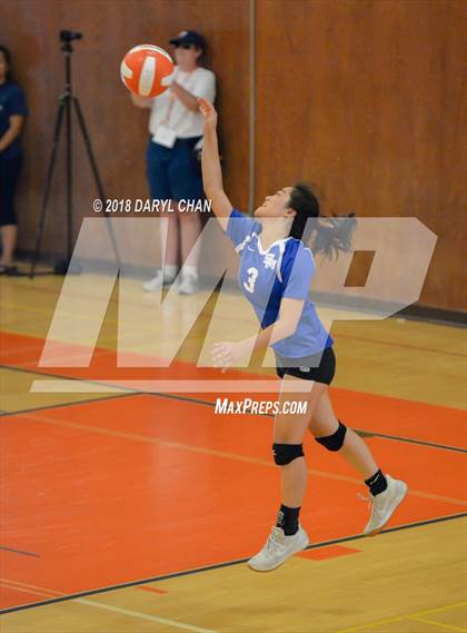 Thumbnail 1 in San Marino vs Polytechnic (Polytechnic Tournament) photogallery.